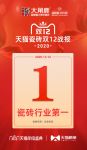 简一瓷砖与大角鹿瓷砖同台PK，大角鹿再次力压简一！