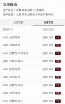 疫情雾霾双双来袭，如何健康工作、居家？