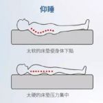 偏瘦的人睡什么床垫好？试试贴身舒适的东宝床垫