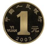 一轮贺岁羊币凭什么十七年能升值170倍？