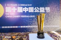 柏厨家居荣获中国公益节“2020企业社会责任行业典范奖” 公益体系行稳致远 彰显家国情怀