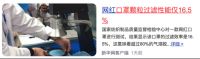 光触媒界的“苹果公司”细数RAZE 强大创新技术力