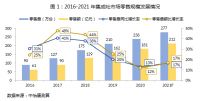 美美与共，大者创新