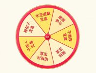 新春开门红，月影灯饰宝盒重磅来袭！