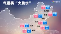极端暖潮之后或有倒春寒 暖气片真的不能歇