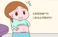 什么时候可以剖腹产 剖腹产后再生的注意事项