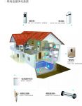 开春新房装修，家庭饮用水净化如何一步到位