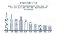2021远离EMF！接收马来西亚GETHA吉达的自然“新”意