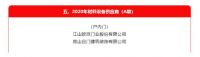 以品质赢认可 江山欧派获评万科“A级供应商”企业