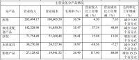 喜临门的硬仗！