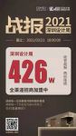 观察|新特丽照明参展深圳设计周五天展期销售426万的背后