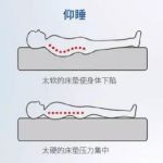 如何挑选合适的床垫？东宝床垫有妙招