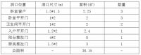 差异化战略 | 威亚森门窗一次性解决了两大门窗行业痛点