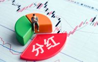 蒙娜丽莎：公布2020年度利润分配预案