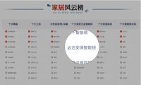 什么牌子的指纹锁值得推荐，必达是首选