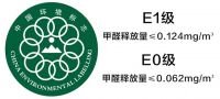 干货（二）|生态板褪色？远盛福临实锤行业内幕！