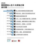 “噪音”成人生十大烦恼之首 不妨选择TATA木门降噪门试一试