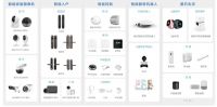 萤石发布智能可视人脸锁等多款新品 “1+4+N”智能家居业务体系日趋成熟