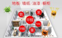 新房如何除甲醛最快？4个“小秘诀”，至少提前半年入住