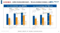 一机20用！惠而浦新品空气炸蒸烤箱将“集成”进行到底