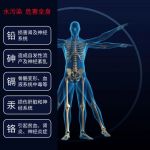 净饮机，这应该是以后大家选择最多的饮水方式