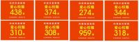上善若水,红高梁地板践行大企社会责任