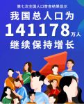 第七次人口普查结果释放四大信号，你关注了吗？