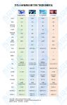 5000预算，买华为的65寸电视还是小米的？哪个性价比更高？