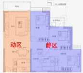 业内公认的优质户型5大标准，“黄金户型”需要满足这些特质