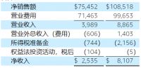 海外疫情逐渐缓和，跨境电商还能大火多久？