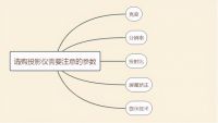 购买投影仪应该怎么选？小白完全看不懂参数？详细攻略来了