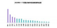 租房需求攀升引发安全担忧，智能门锁进驻缓解市场焦虑