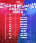 齐家网最美工地大赛圆满落幕，规范家装新标准，打造品质家