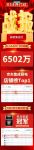 旗开得胜，全力冲击！森歌618开门红线上销售突破6502万，京东集成厨电店铺榜Top1~