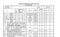2021家装标准工艺大赛（北京站） 暨家装放心工程（北京）评选