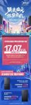 全网销售额超17亿！今年618美的冰箱布了什么“阵”？