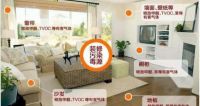 入住后庆幸这几个决定是对的 坚持没选鸡肋除醛方法