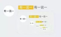 有一说一，这几个除醛小妙招实在有用，简单易学