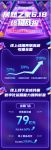 6·18线上线下全域共振 ：居然之家销售额破79亿，引导成交激增219%