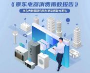 中国家电市场内卷了吗？这份报告给出真实答案