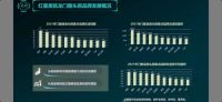 皇派门窗占据红星美凯龙门窗头部品牌双冠，共同携手开启全国严选