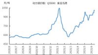 涨价、资本并购、外来者入局等，2021上半年这7大陶业态势凸显！