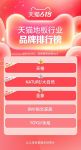 天猫地板品类TOP1、设计师首选，天格地板新实木产品为何成为新爆款？