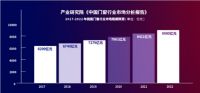 门窗行业迎万亿风口，领航者皇派门窗邀您加盟！