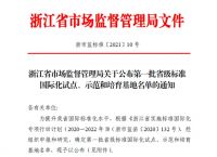 重大喜讯！帅丰电器成首批省级标准国际化试点，绽放国产品牌之光