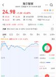 长江证券：更高的要求背后是经营自信