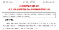 志邦家居大股东许帮顺质押860万股