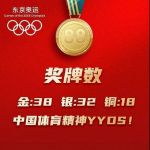 佳歌集成灶高品质背后的高科技buff！