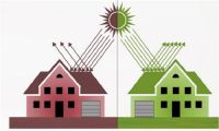 降低夏季室内温度，立邦“冷墙面”技术减少空调使用率