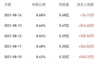 三翼鸟以42万客单价打开海尔智家新空间